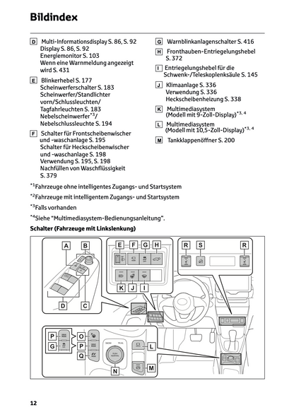 2024 Toyota Yaris Cross Hybrid Owner's Manual | German