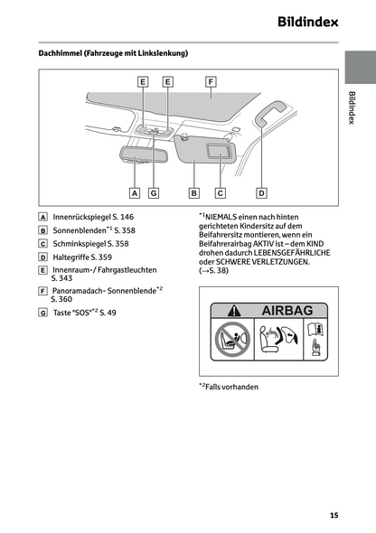 2024 Toyota Yaris Cross Hybrid Owner's Manual | German