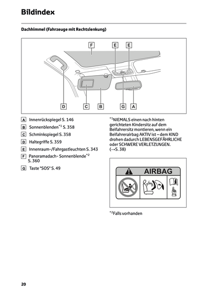 2024 Toyota Yaris Cross Hybrid Owner's Manual | German