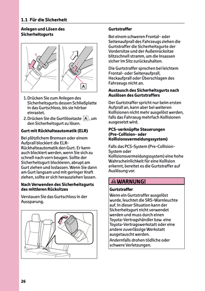 2024 Toyota Yaris Cross Hybrid Owner's Manual | German