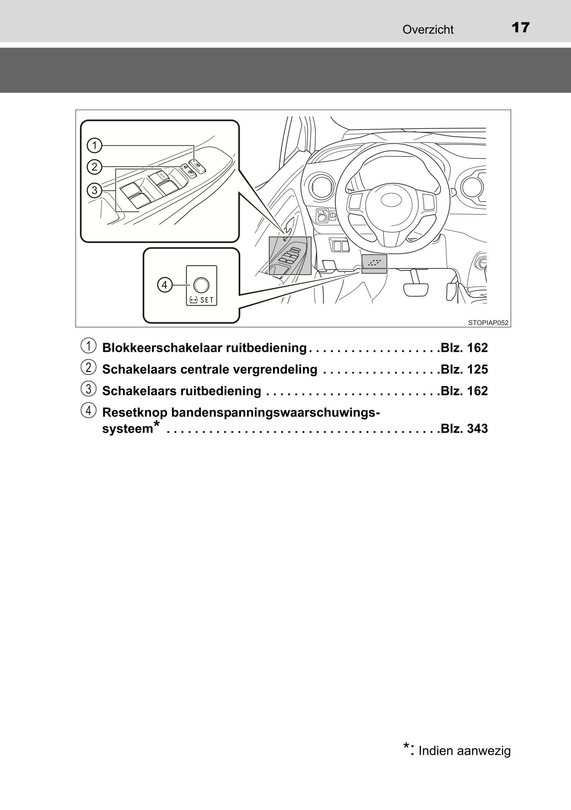 2015-2016 Toyota Yaris Hybrid Manuel du propriétaire | Néerlandais