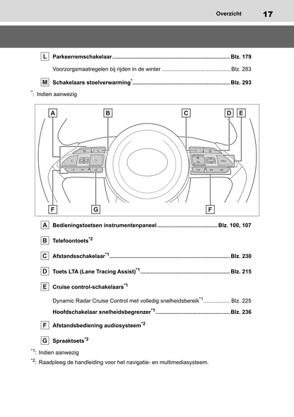 2022-2023 Toyota Yaris Hybrid Bedienungsanleitung | Niederländisch