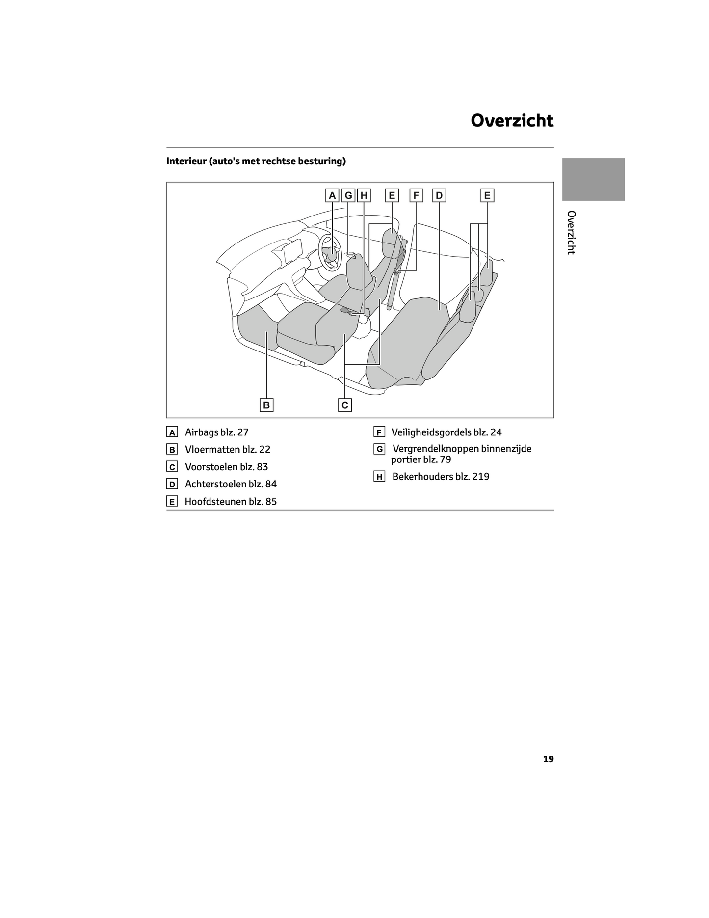 2024 Toyota Yaris Gebruikershandleiding | Nederlands