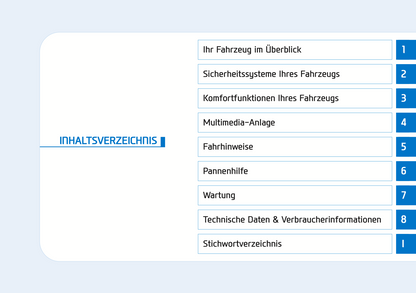 2021-2022 Hyundai i30 N Owner's Manual | German