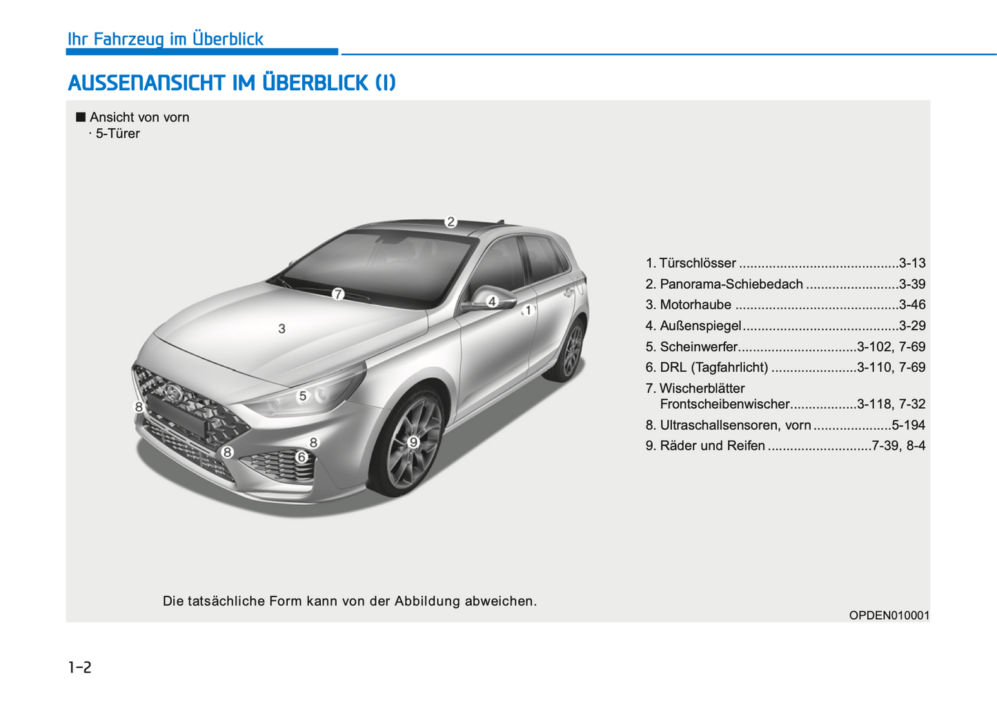 2021-2022 Hyundai i30 N Owner's Manual | German