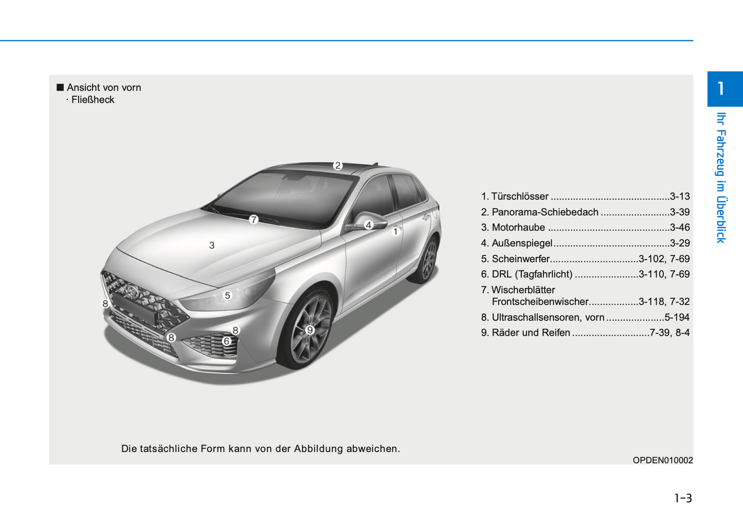 2021-2022 Hyundai i30 N Owner's Manual | German