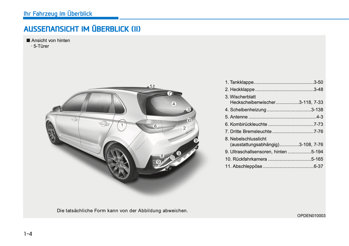 2021-2022 Hyundai i30 N Owner's Manual | German