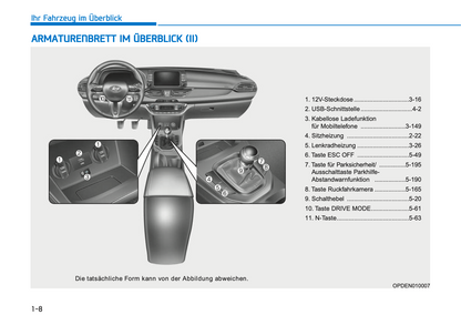 2021-2022 Hyundai i30 N Owner's Manual | German