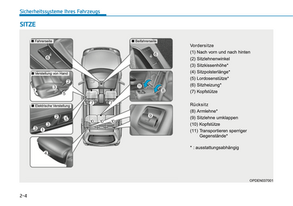 2021-2022 Hyundai i30 N Owner's Manual | German