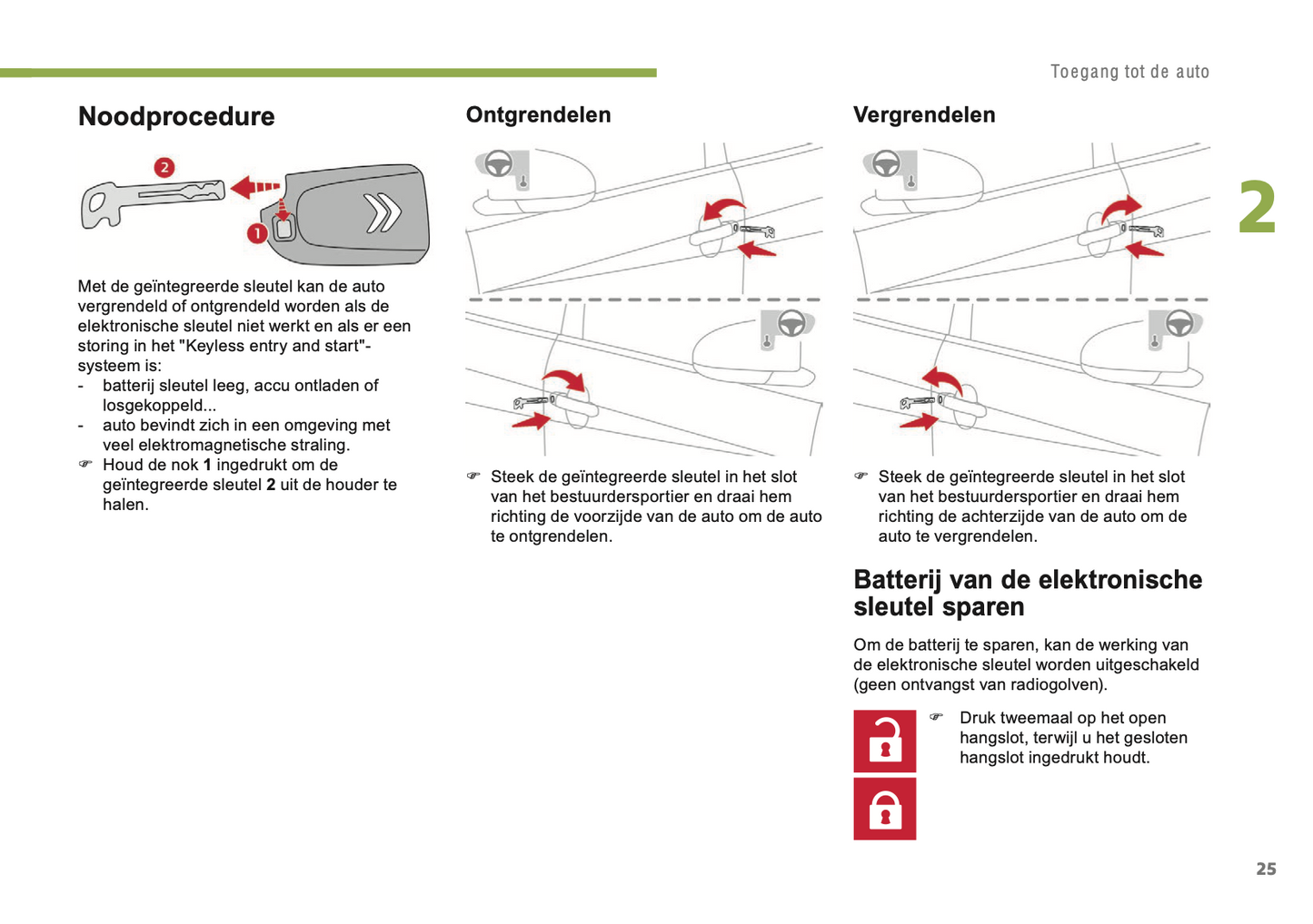 2014-2021 Citroën C1 Manuel du propriétaire | Néerlandais