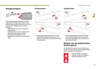 2014-2021 Citroën C1 Manuel du propriétaire | Néerlandais