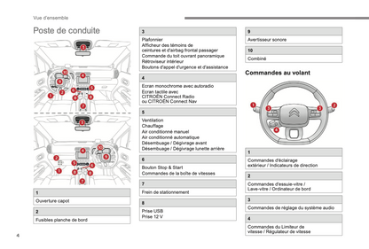 2017-2019 Citroën C3 Aircross Gebruikershandleiding | Frans