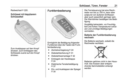 2020-2022 Opel Crossland Gebruikershandleiding | Duits