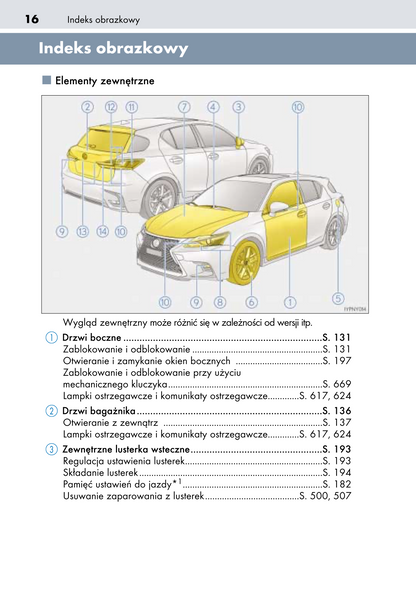 2014-2018 Lexus CT Manuel du propriétaire | Polonais