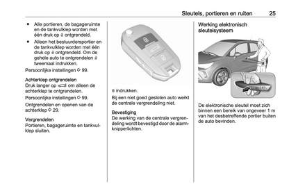 2020-2022 Opel Crossland Bedienungsanleitung | Niederländisch