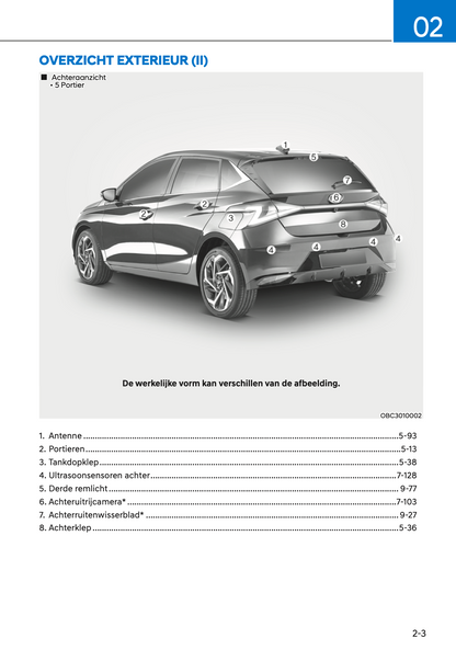 2021-2022 Hyundai i20/Bayon Gebruikershandleiding | Nederlands