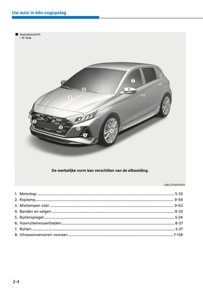 2021-2022 Hyundai i20/Bayon Gebruikershandleiding | Nederlands