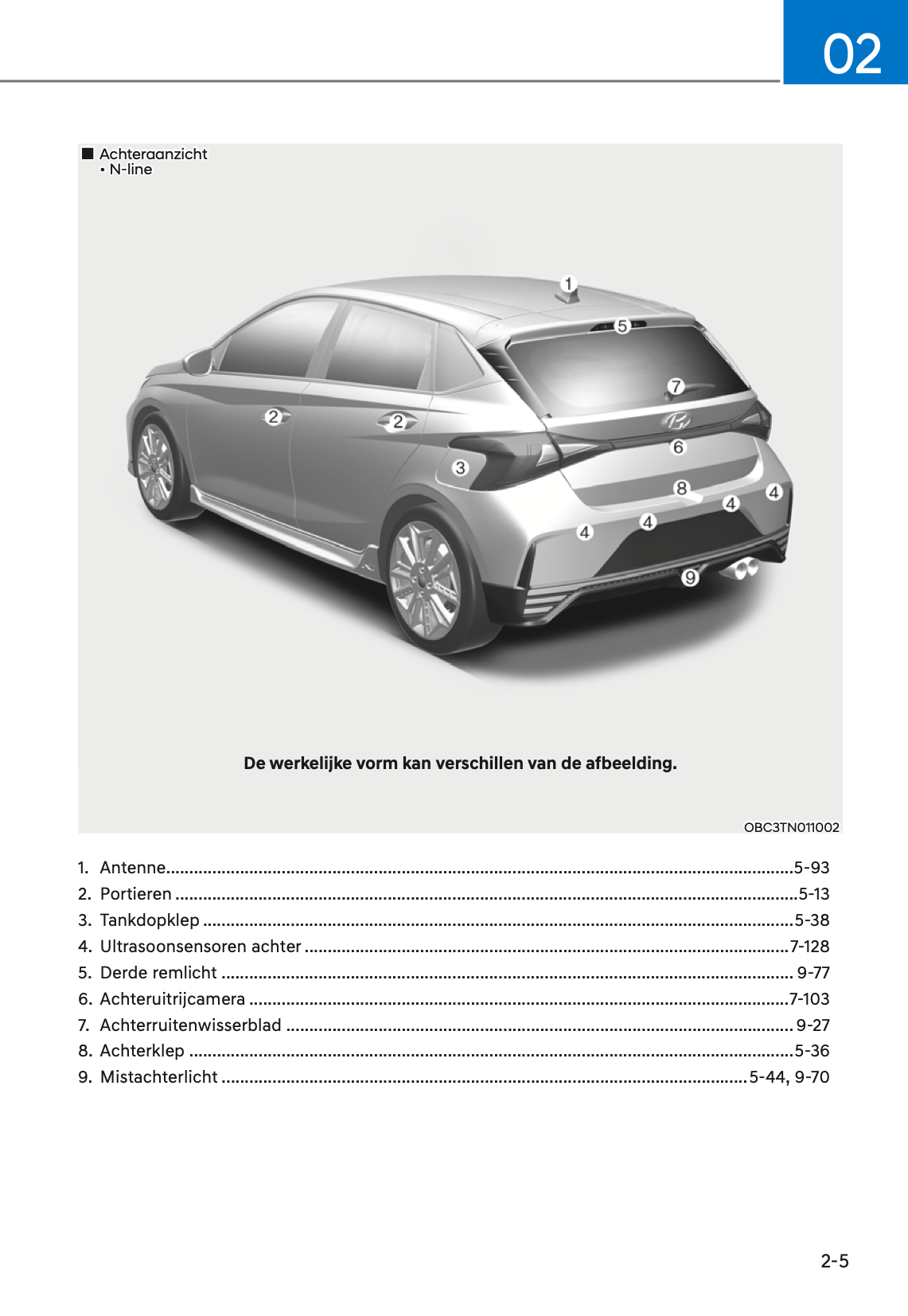 2021-2022 Hyundai i20/Bayon Gebruikershandleiding | Nederlands