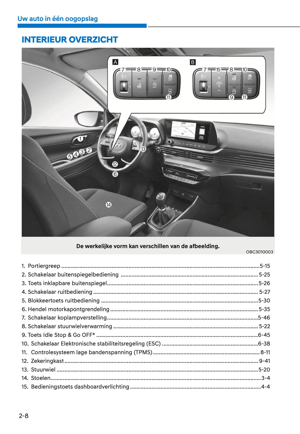 2021-2022 Hyundai i20/Bayon Gebruikershandleiding | Nederlands