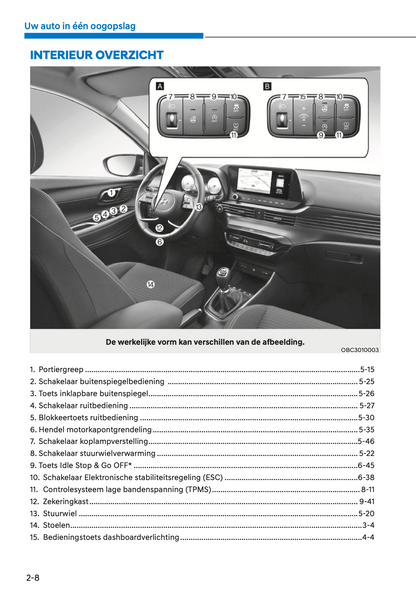 2021-2022 Hyundai i20/Bayon Gebruikershandleiding | Nederlands