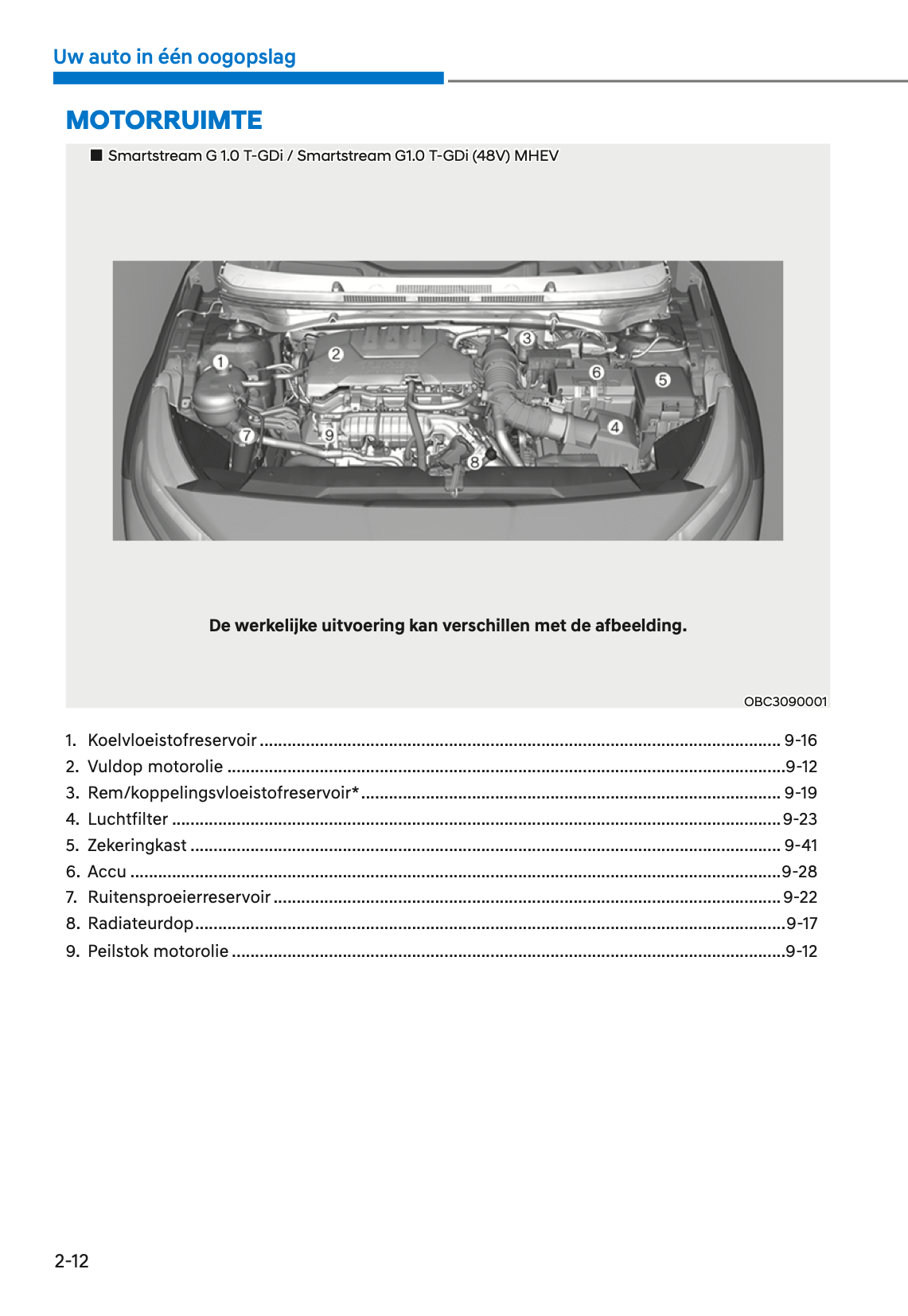 2021-2022 Hyundai i20/Bayon Gebruikershandleiding | Nederlands