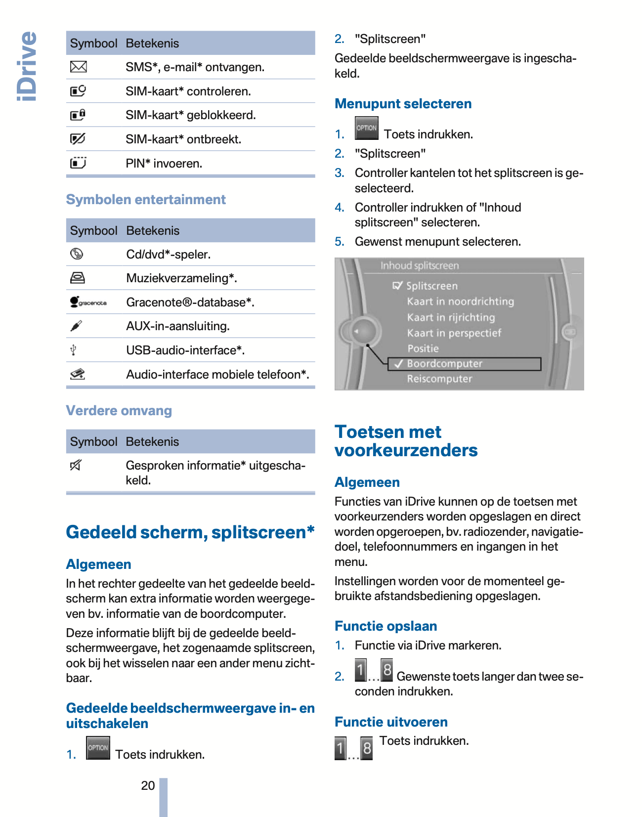 2010-2011 BMW Z4 Bedienungsanleitung | Niederländisch