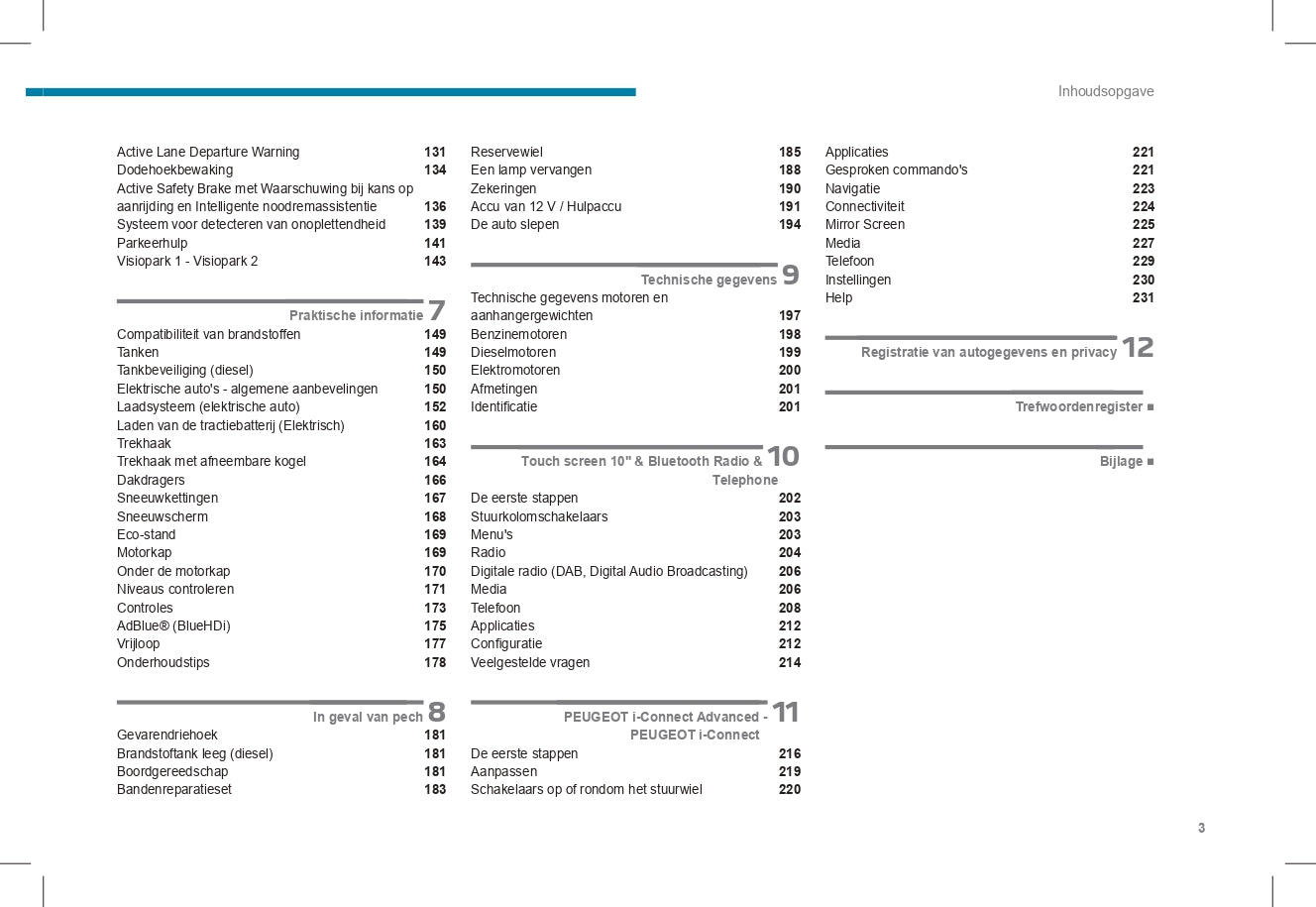 2023-2024 Peugeot 2008/2008e Owner's Manual | Dutch