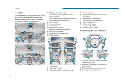 2023-2024 Peugeot 2008/2008e Owner's Manual | Dutch