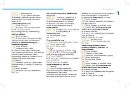 2023-2024 Peugeot 2008/2008e Owner's Manual | Dutch