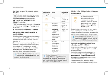 2023-2024 Peugeot 2008/2008e Owner's Manual | Dutch