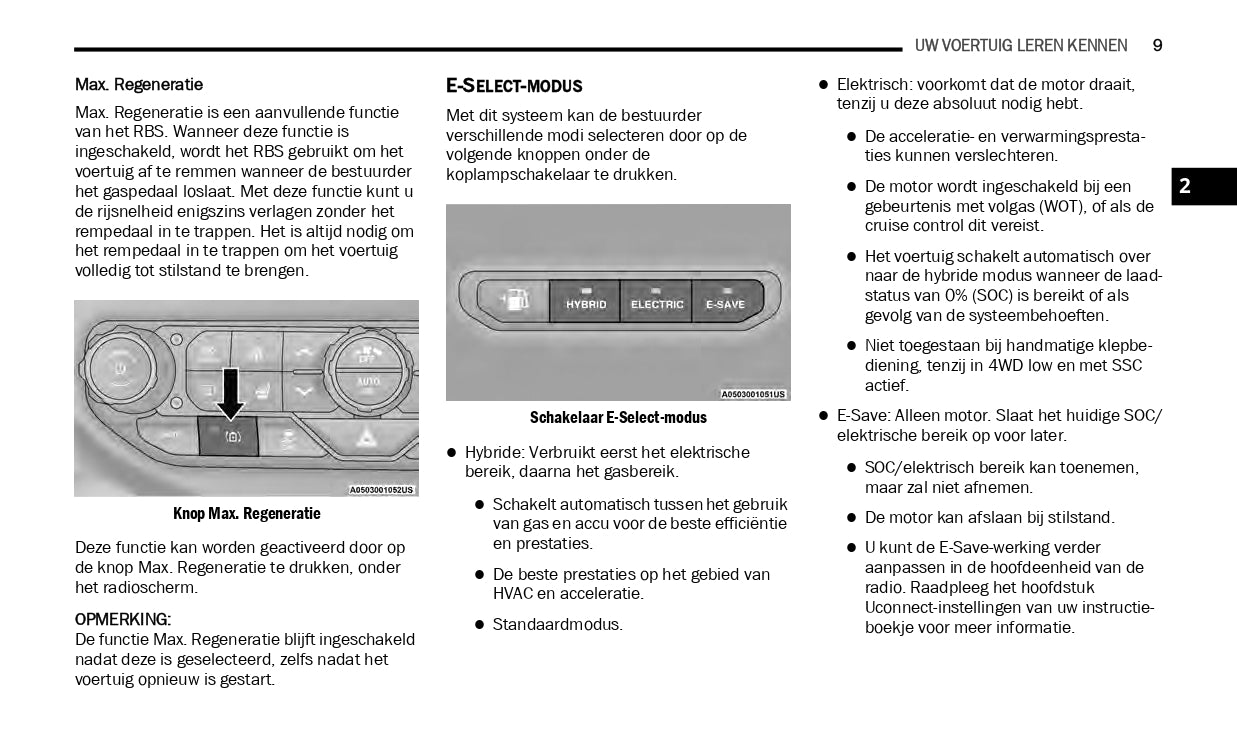 2019-2021 Jeep Wrangler 4xe Aanvullende Handleiding | Nederlands