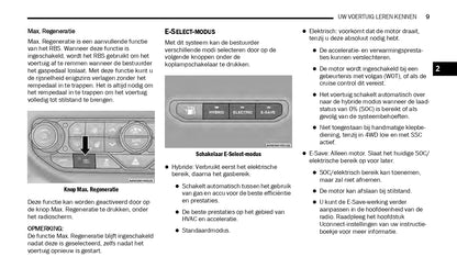 2019-2021 Jeep Wrangler 4xe Aanvullende Handleiding | Nederlands