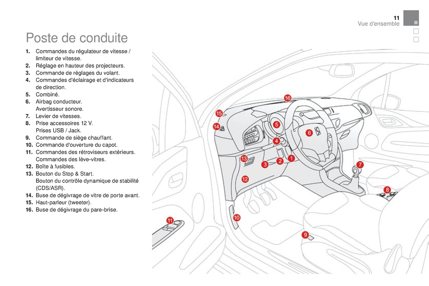 2015-2016 Citroën DS3 Gebruikershandleiding | Frans