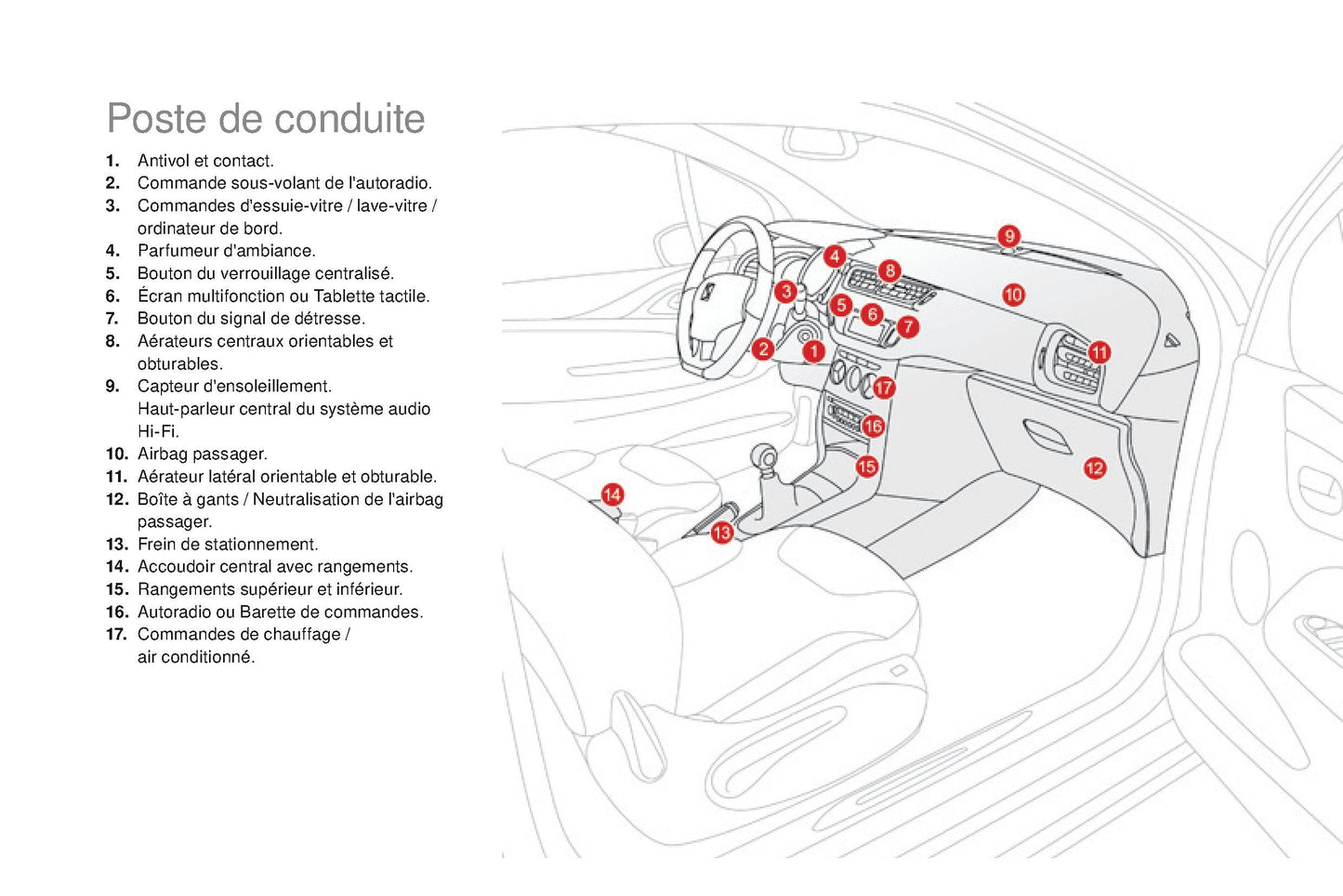 2015-2016 Citroën DS3 Gebruikershandleiding | Frans