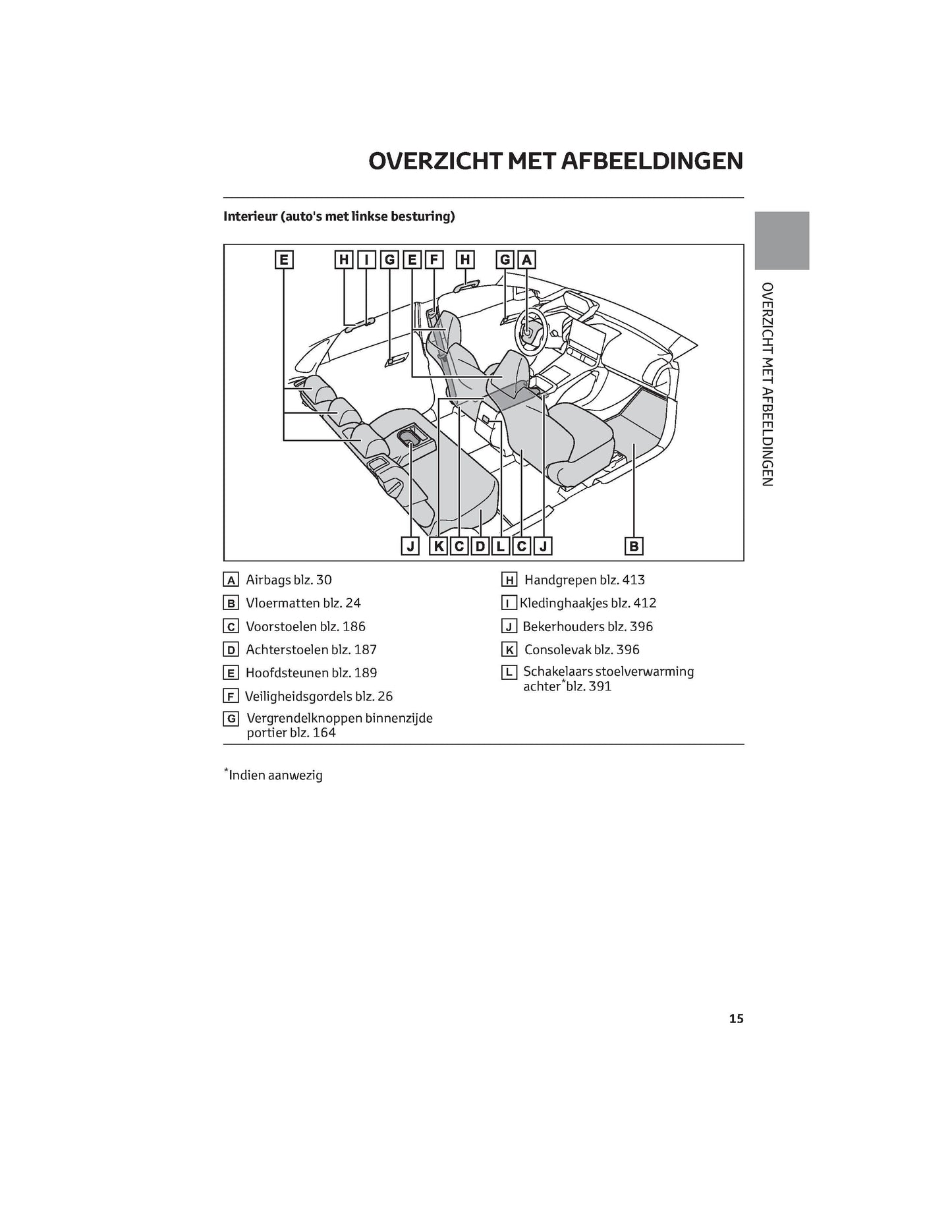 2022 Toyota bZ4X Owner's Manual | Dutch