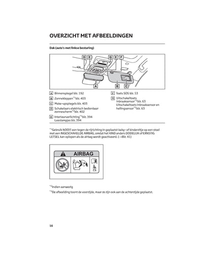 2022 Toyota bZ4X Owner's Manual | Dutch