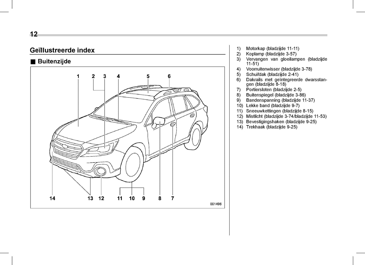 2019 Subaru Outback/Legacy Manuel du propriétaire | Néerlandais