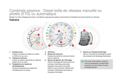 2015-2016 Citroën DS3 Gebruikershandleiding | Frans