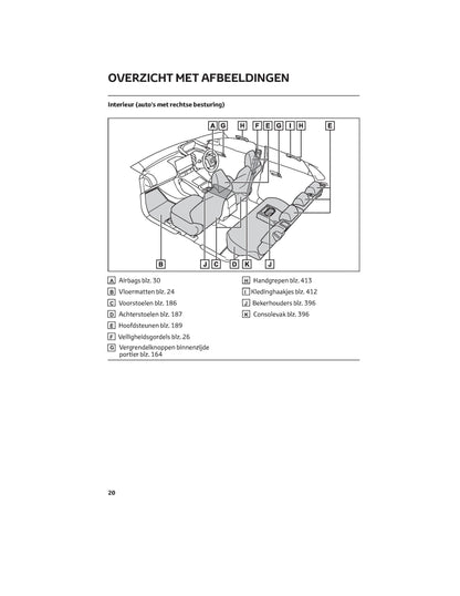 2022 Toyota bZ4X Owner's Manual | Dutch