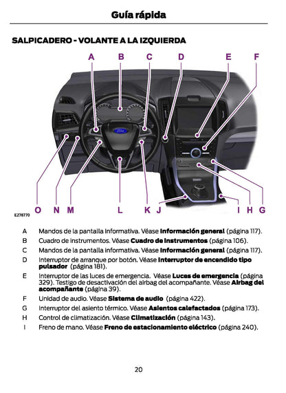 2021-2024 Ford Galaxy/S-Max Manuel du propriétaire | Espagnol