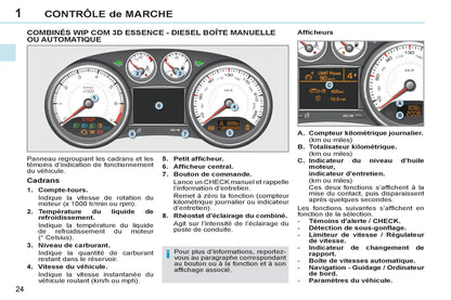 2011-2013 Peugeot 308 cc Owner's Manual | French