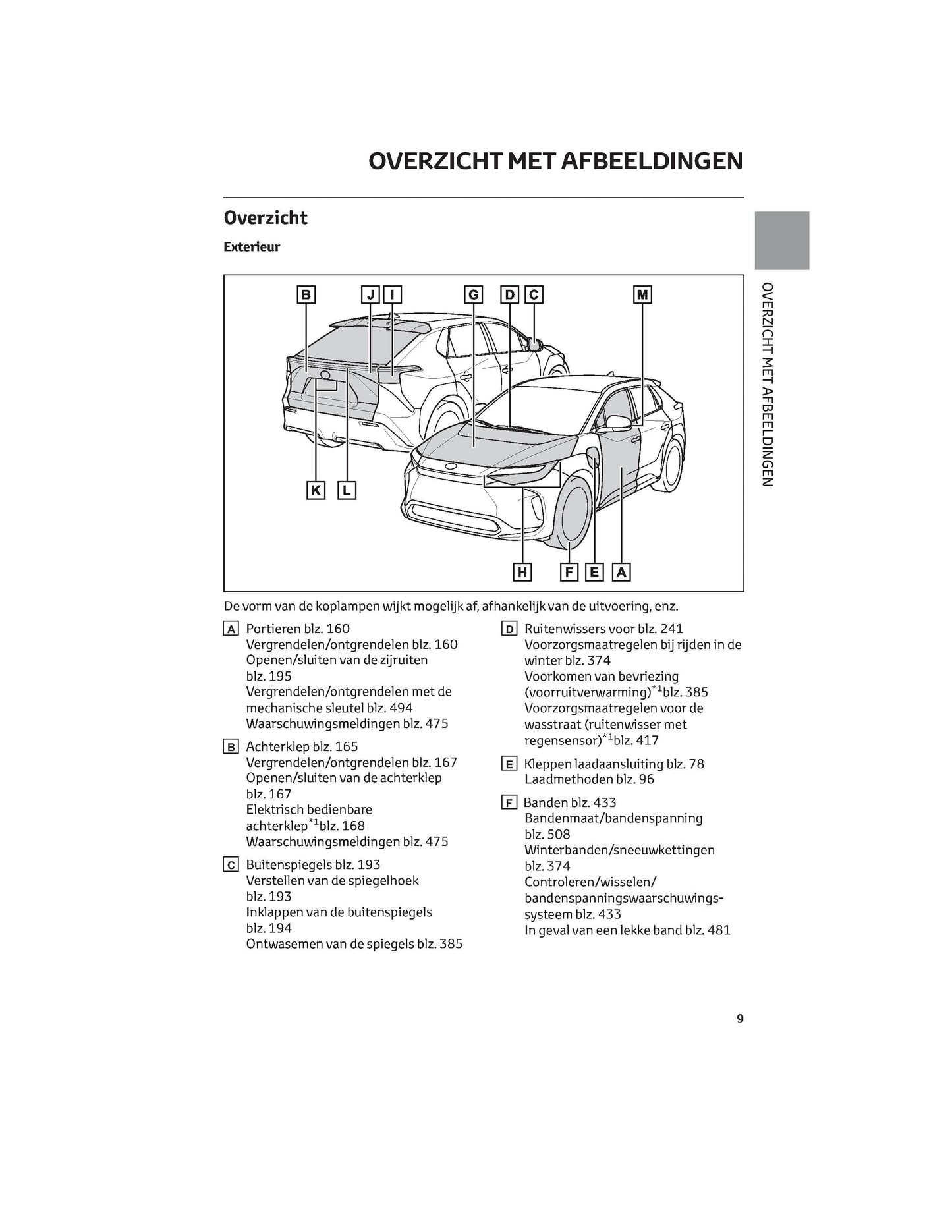 2022 Toyota bZ4X Owner's Manual | Dutch