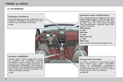 2011-2013 Peugeot 308 cc Owner's Manual | French