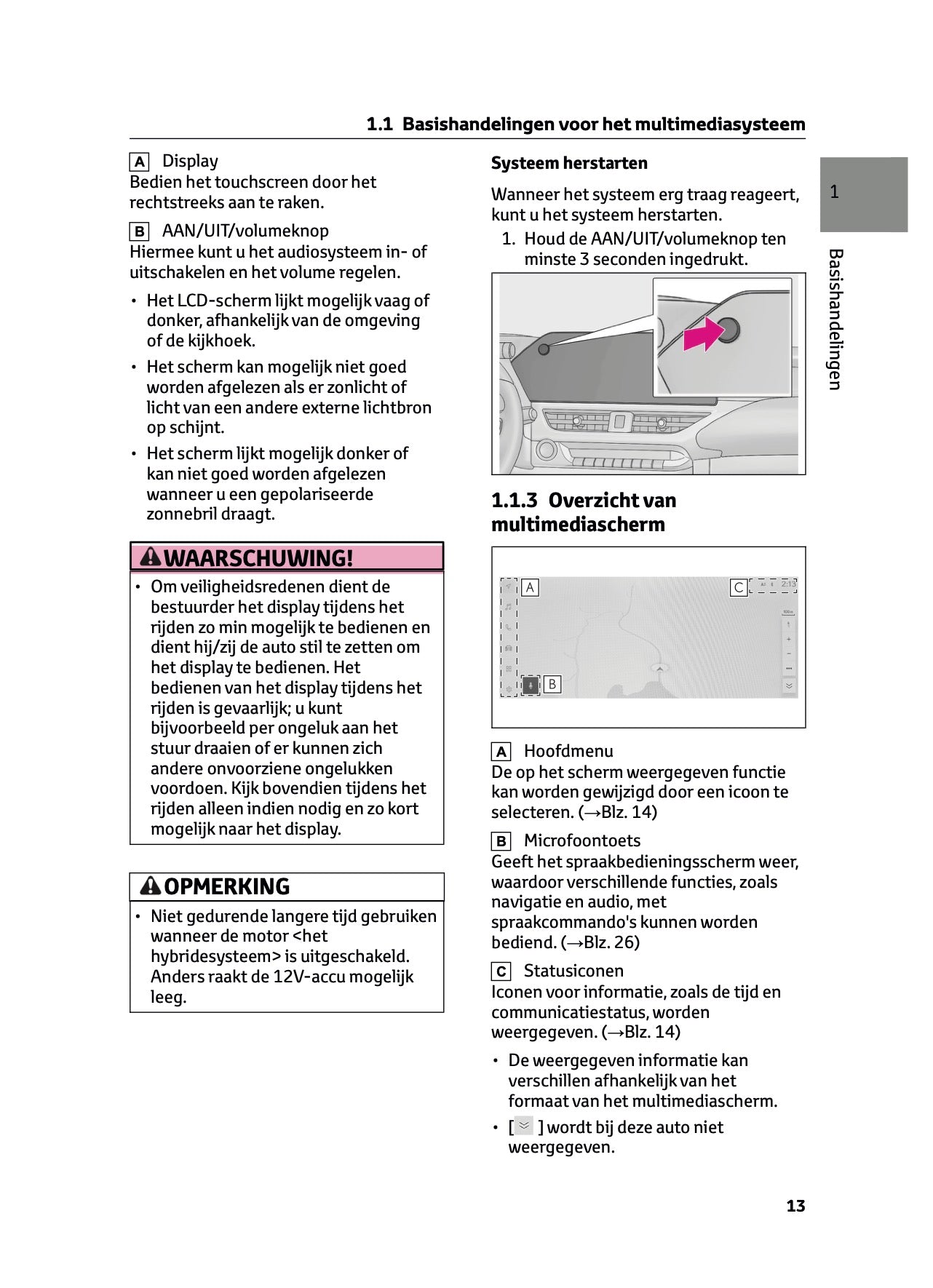 2022-2023 Lexus UX 250h Infotainment Manual | Dutch