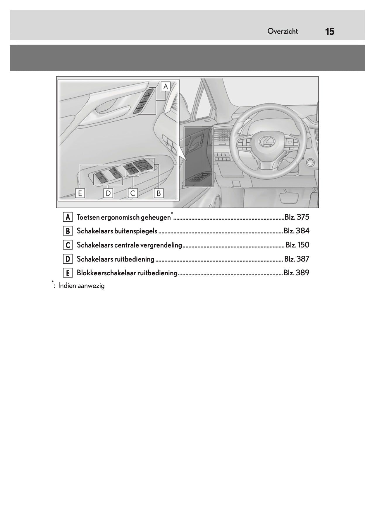 2019-2020 Lexus RX 450h Owner's Manual | Dutch