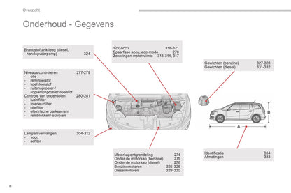 2016-2018 Citroën C4 Picasso/Grand C4 Picasso Owner's Manual | Dutch