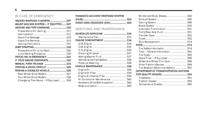 2023 Jeep Grand Cherokee/Grand Cherokee L Owner's Manual | English