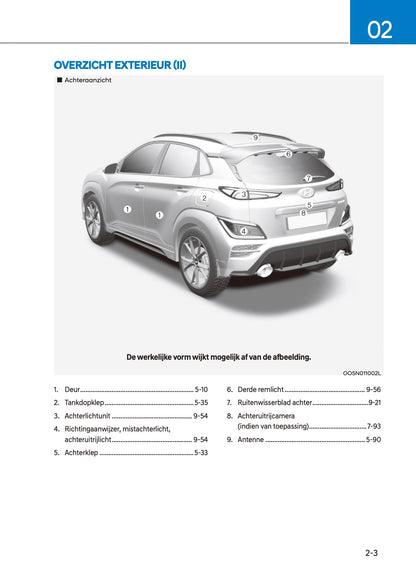 2022 Hyundai Kona Owner's Manual | Dutch