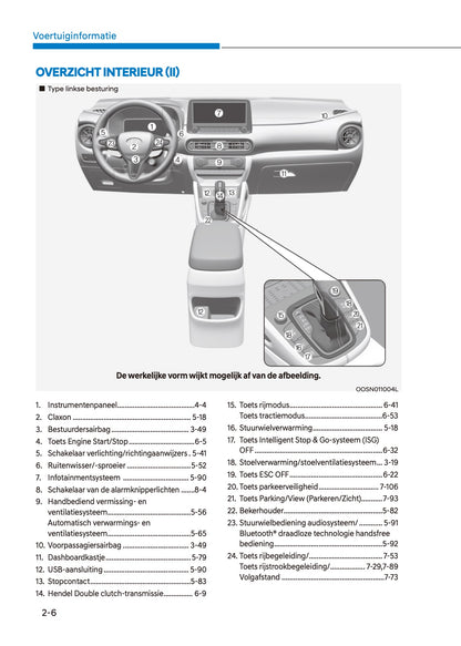 2022 Hyundai Kona Owner's Manual | Dutch