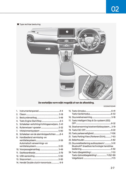 2022 Hyundai Kona Owner's Manual | Dutch